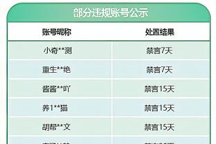 唐斯砍25+5+5&命中率90%+且0失误 联盟近40年约基奇后第二人